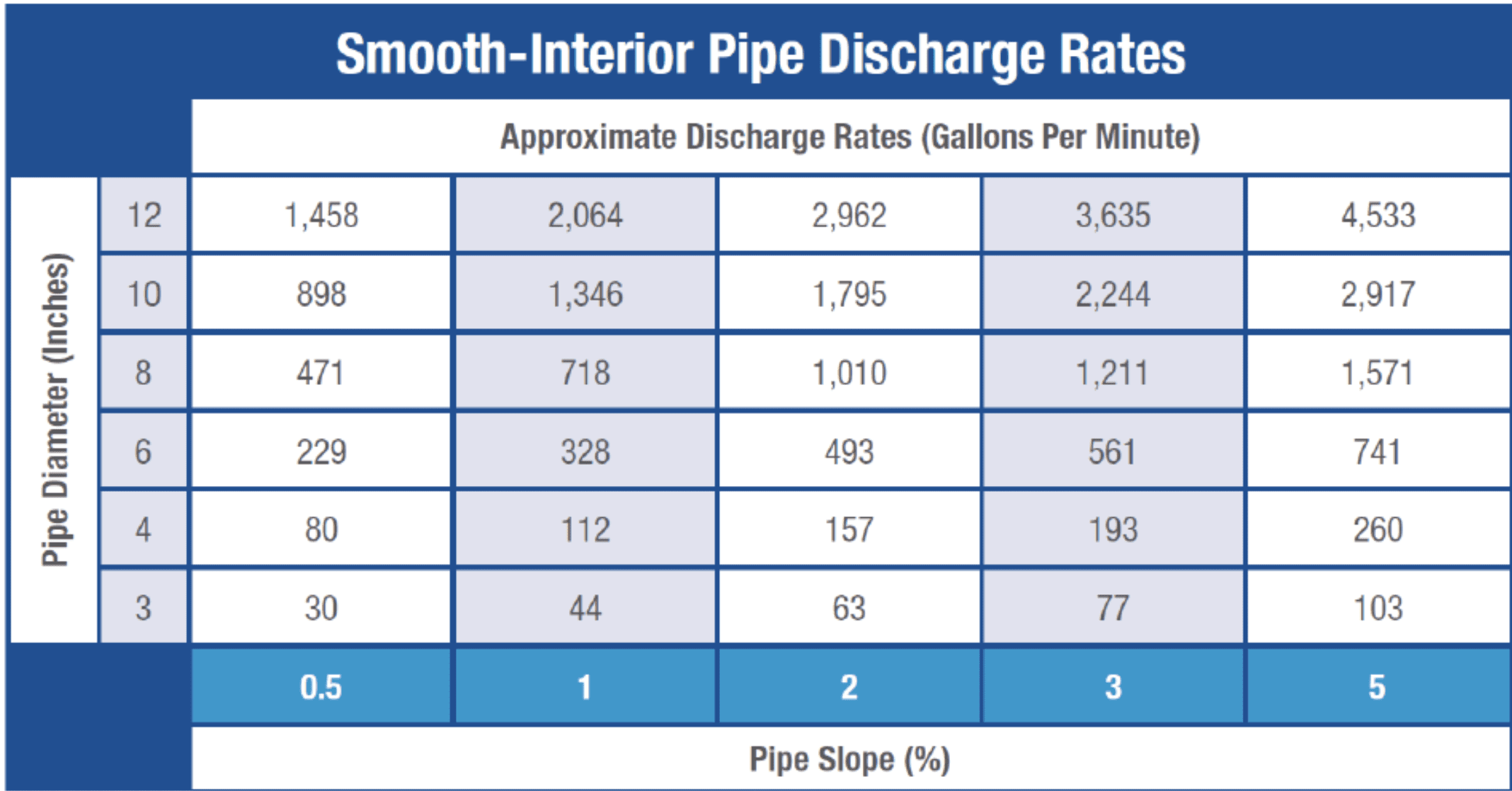 PVC_Corrugated_Pipe