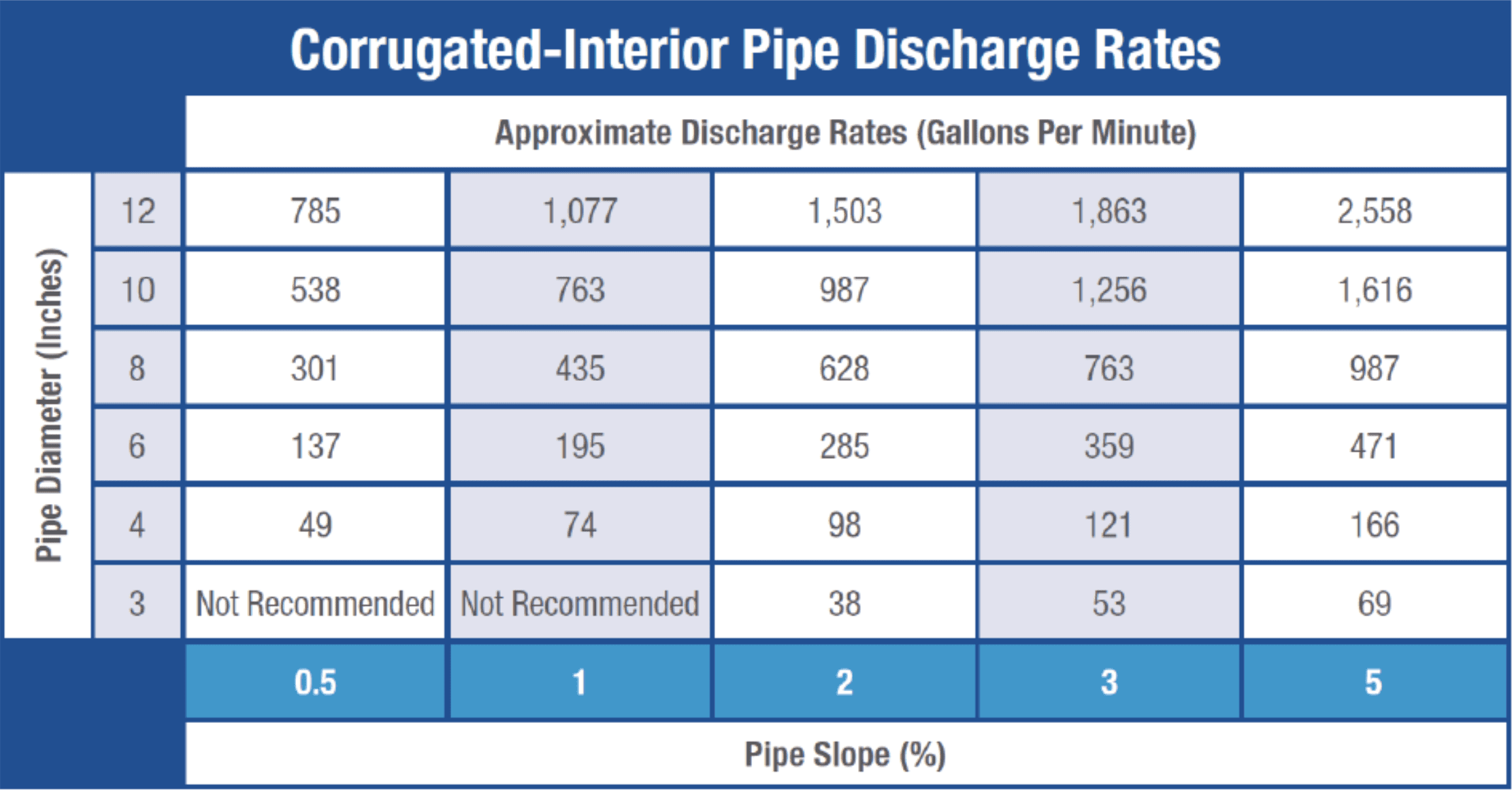 PVC_Corrugated_Pipe